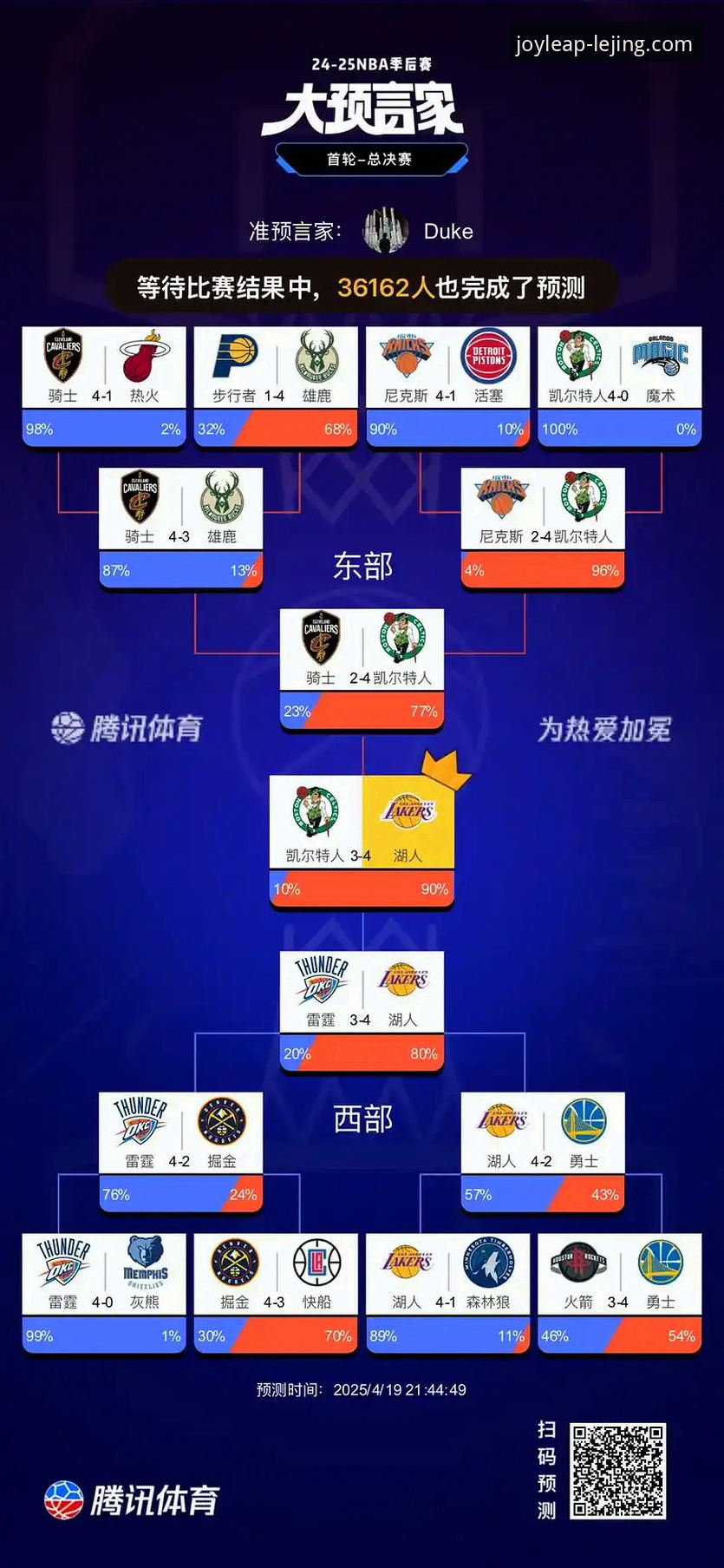 乐竞体育移动端手机版 湖人提前锁定季后赛席位,资深用户老周分享在乐竞体育移动端手机版观赛体验