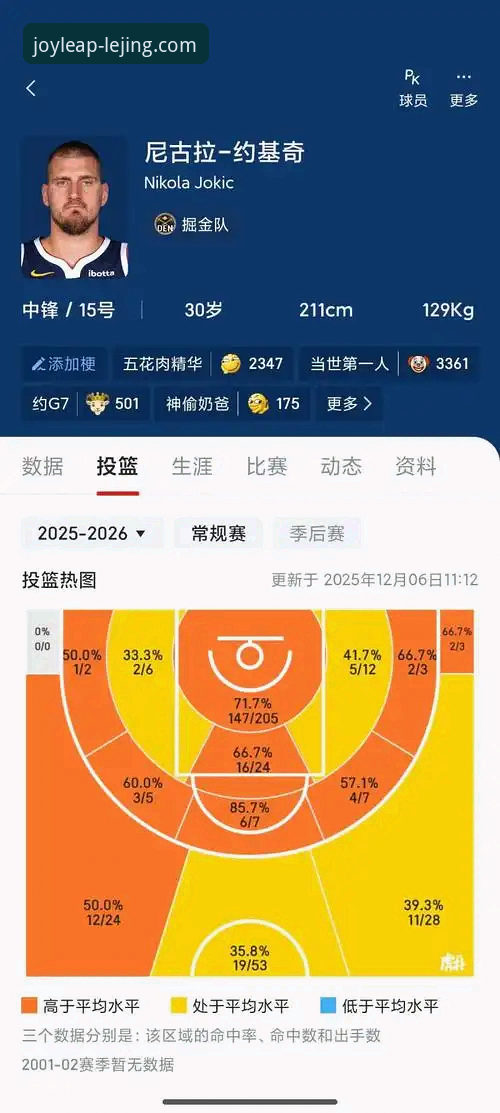 乐竞体育用户评价使用指南 乐竞体育平台观赛指南:如何深度解析亚历山大47分加时赛制胜之战